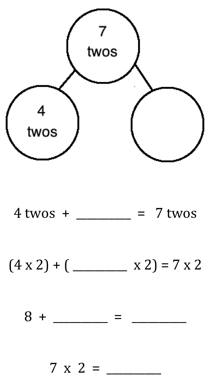 Distributive Prop Task.png