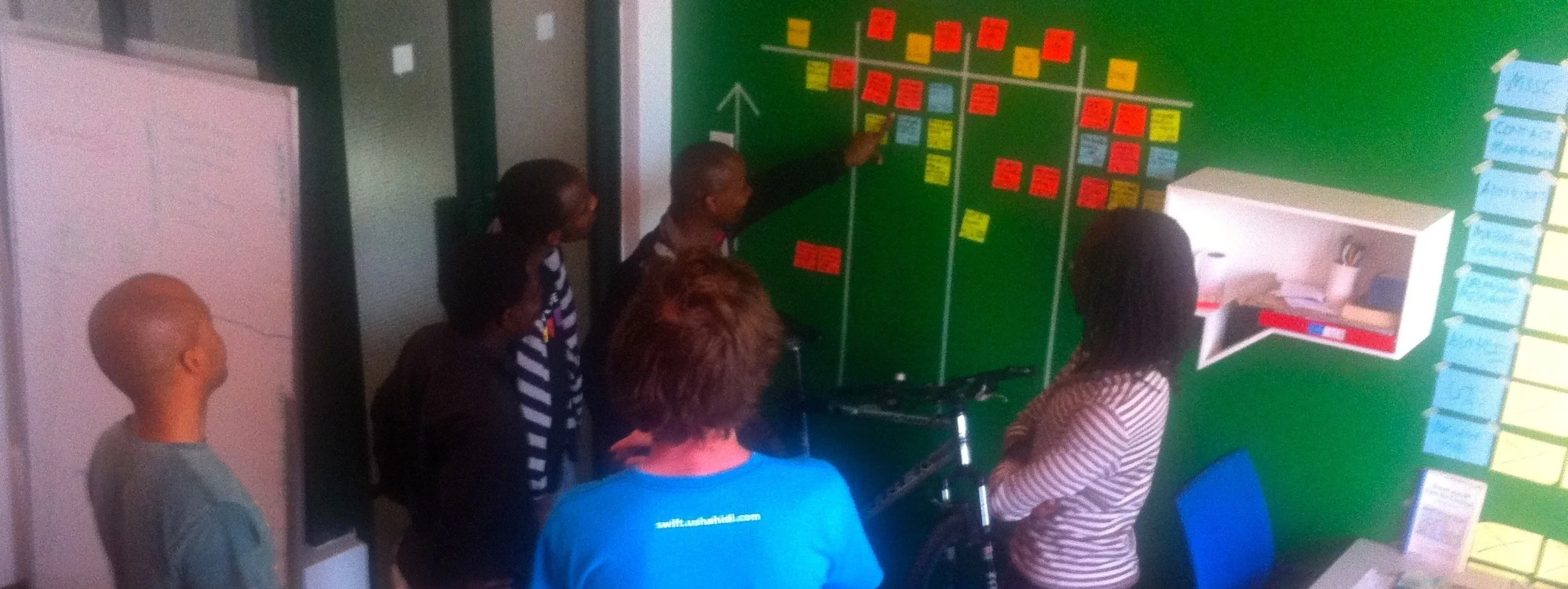 A typical stand up for our Scrum team