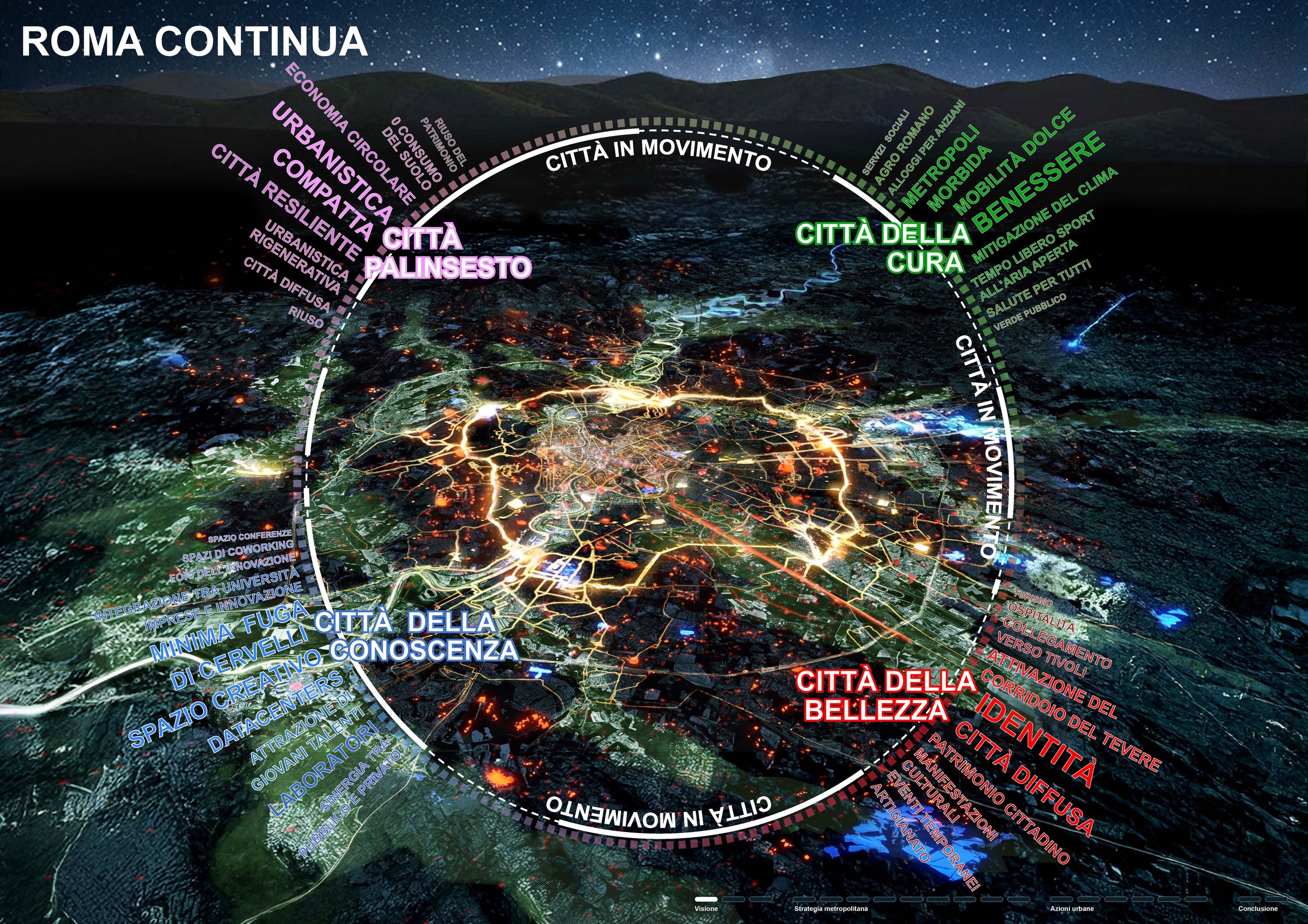 ROMACONTINUA-Tavole_Pagina_01.jpg