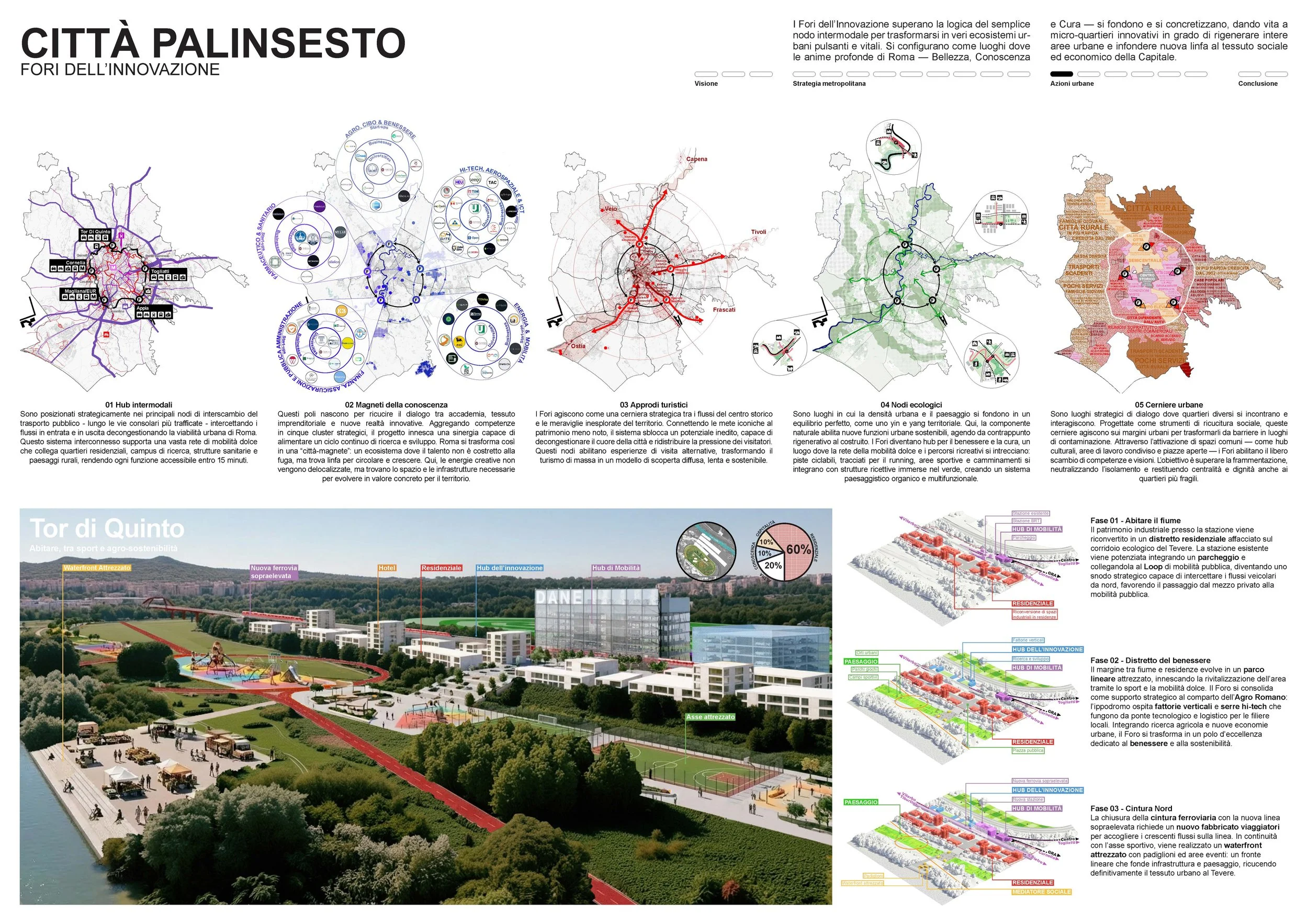 ROMACONTINUA-Tavole_Pagina_13.jpg