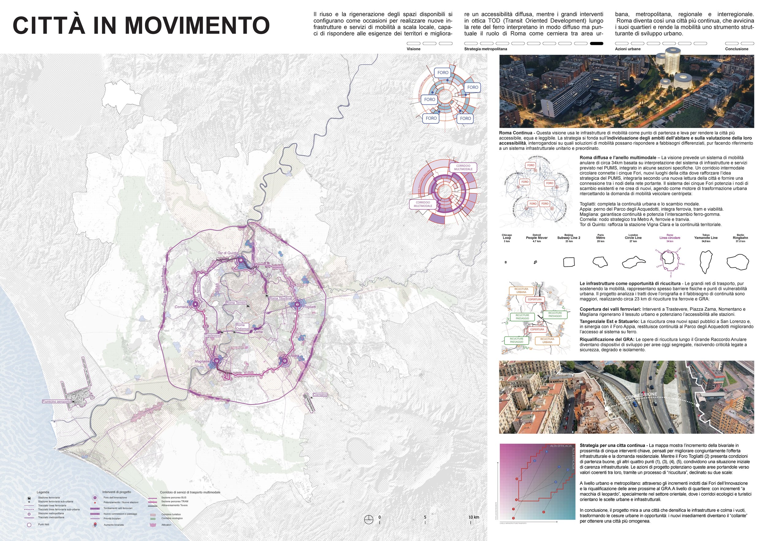 ROMACONTINUA-Tavole_Pagina_12.jpg