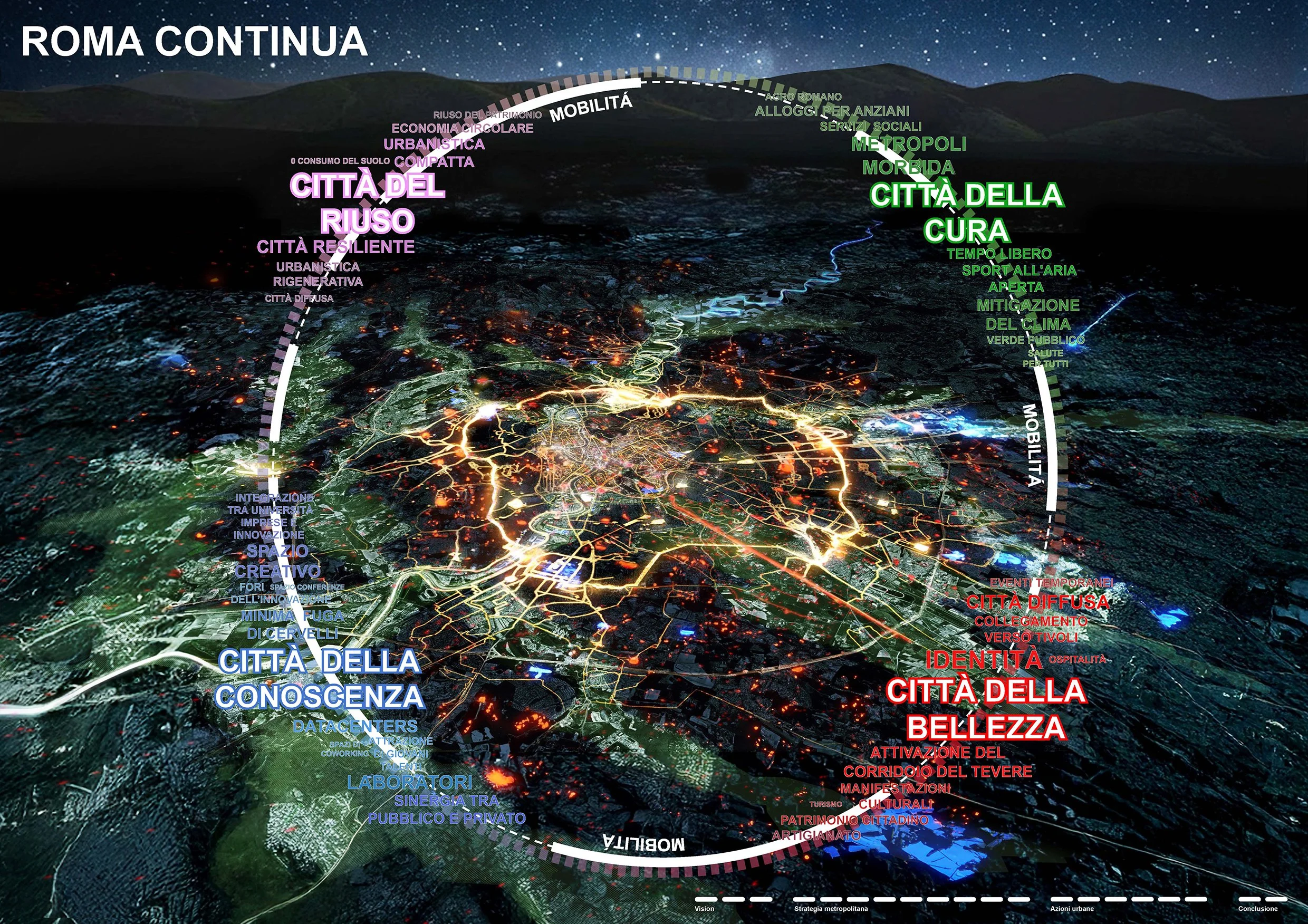 Panels_ReRoma OMA_Pagina_01.jpg