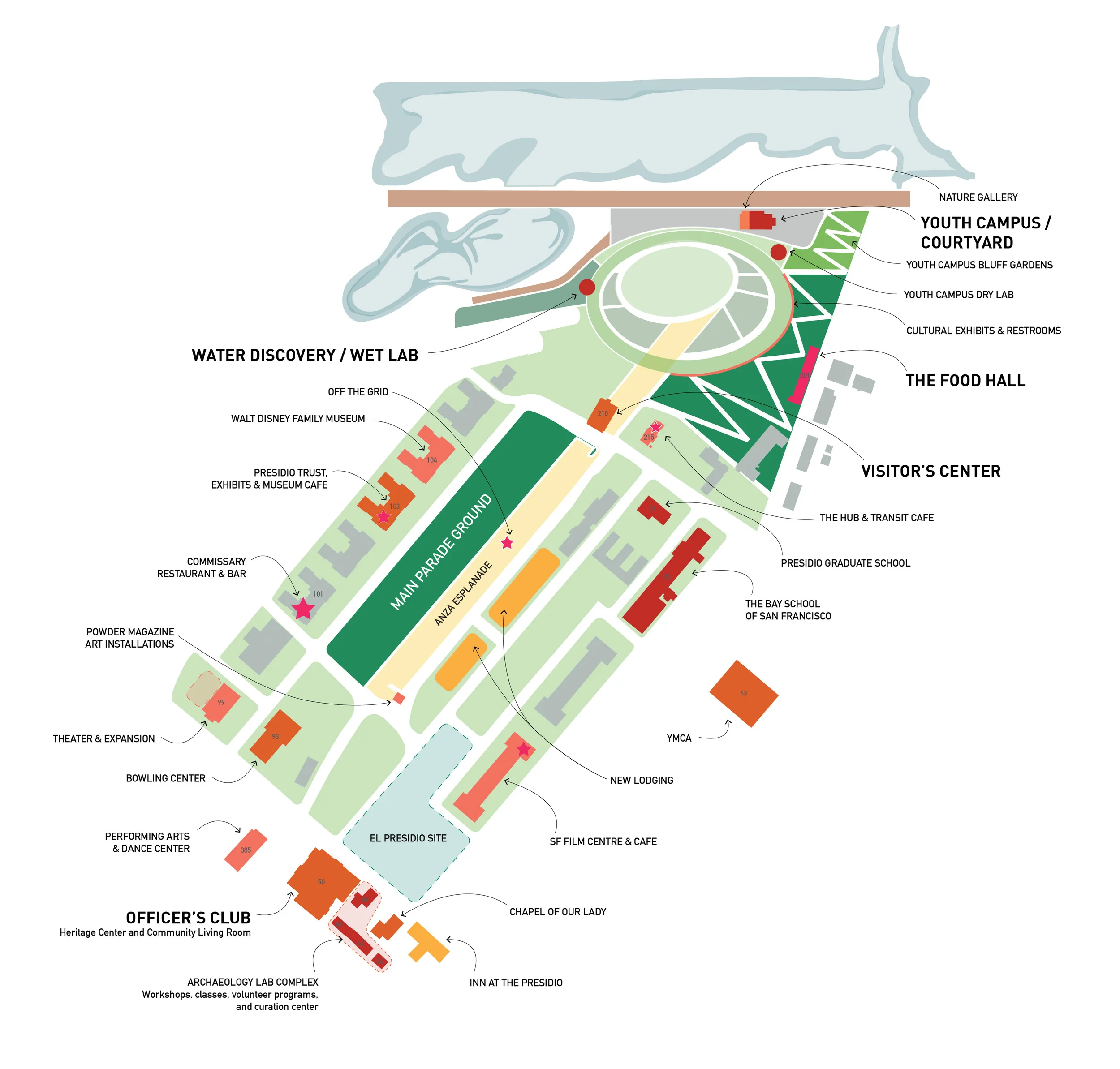 PRESIDIO GATEWAY COMPETITION