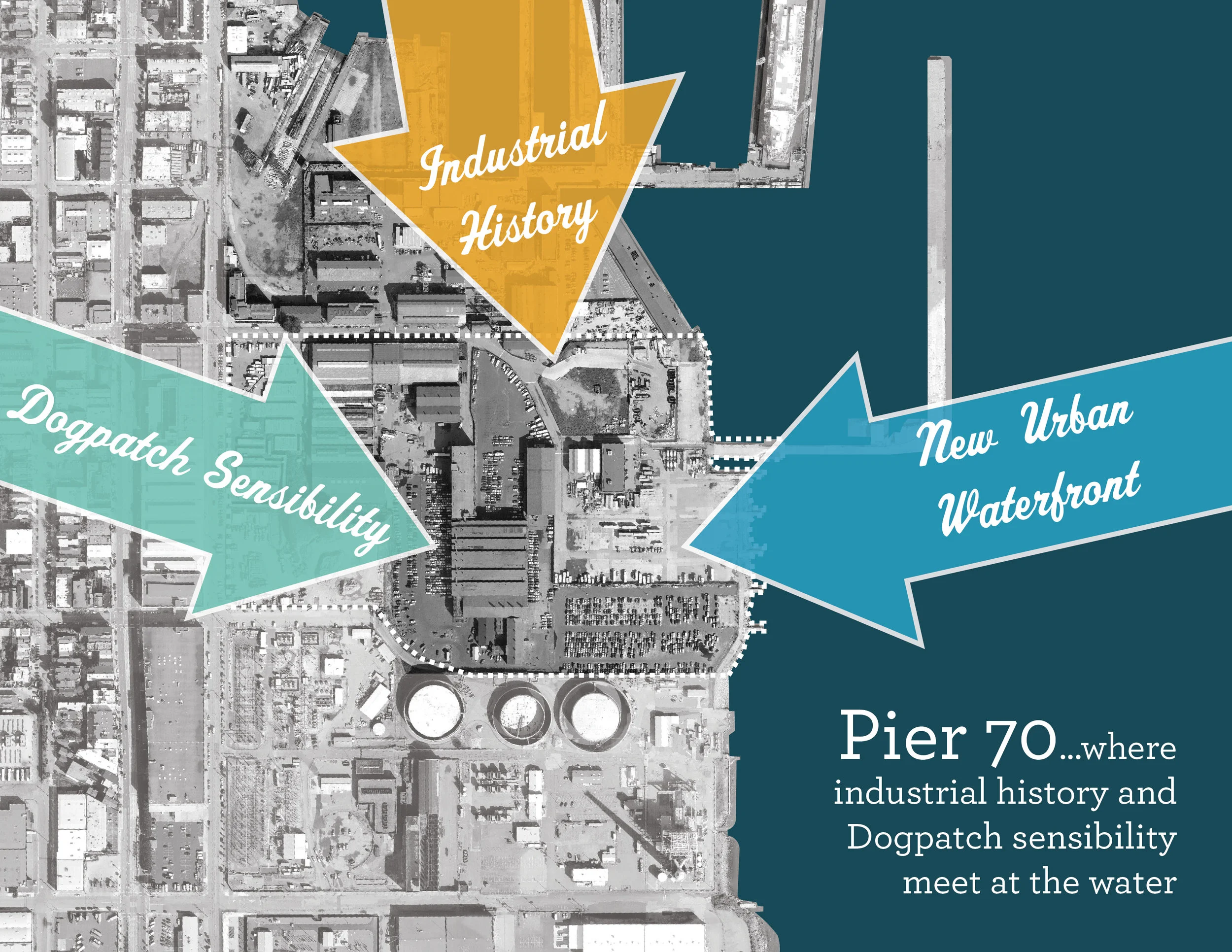 PIER 70