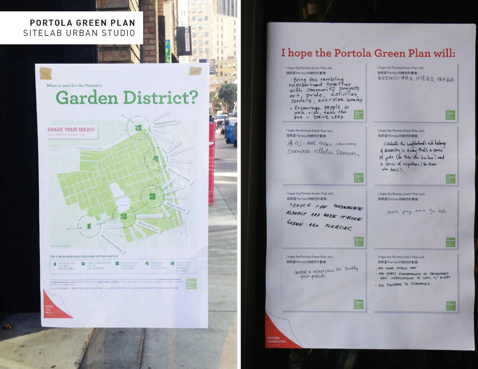 PORTOLA GREEN PLAN