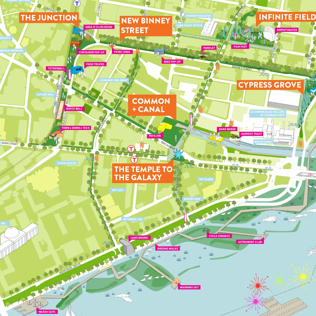 KENDALL SQUARE COMPETITION