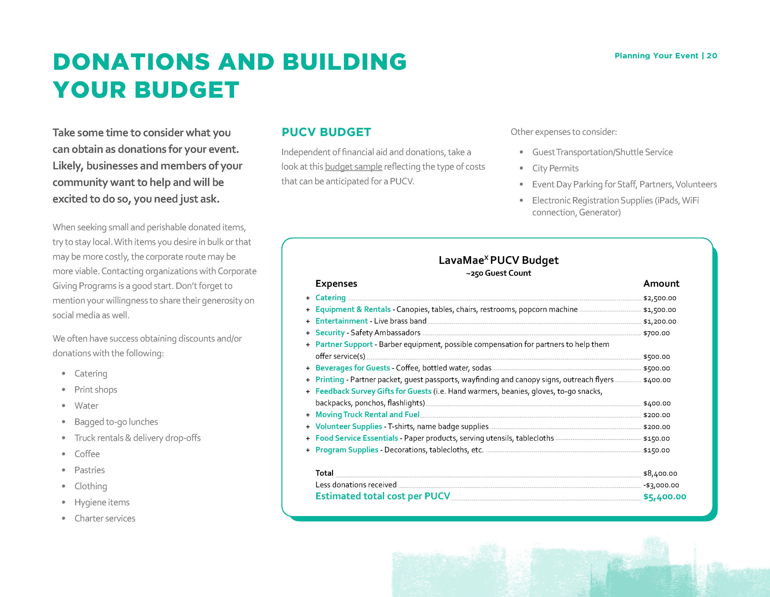 6_PUCV Toolkit_Budget Page.jpg