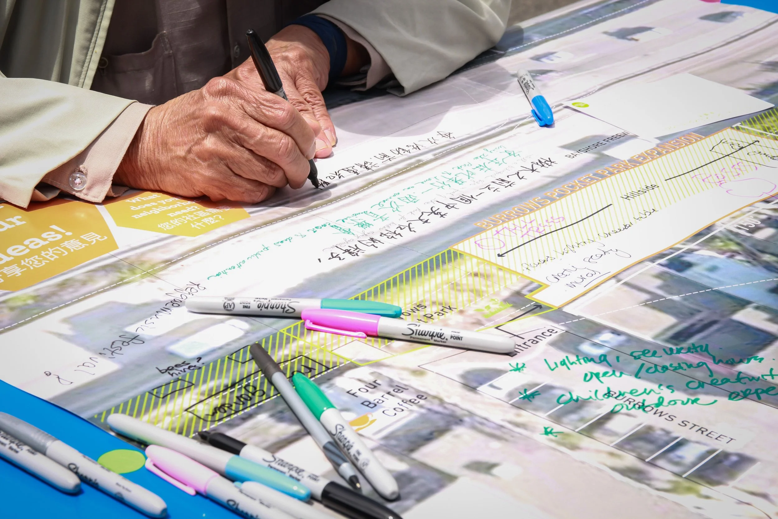 WOODY HANSON SHARES HIS EXPERIENCE CO-CREATING A VISION FOR FRINGE SPACES IN THE GARDEN DISTRICT OF SAN FRANCISCO AT ALSA 2023