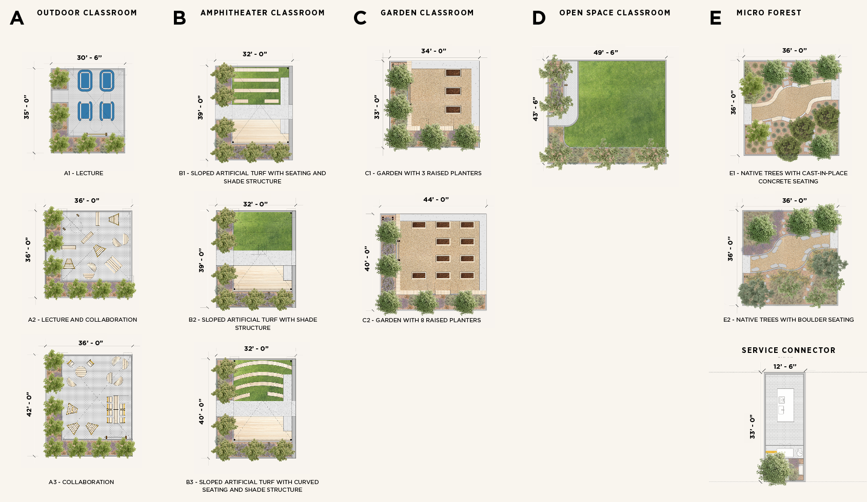 SFUSD Schoolyard Comprehensive Plan