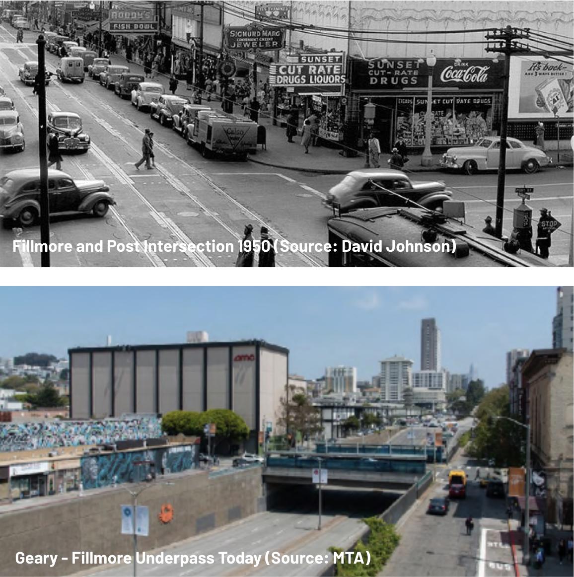 WESTERN ADDITION GEARY BOULEVARD COMMUNITY STUDY
