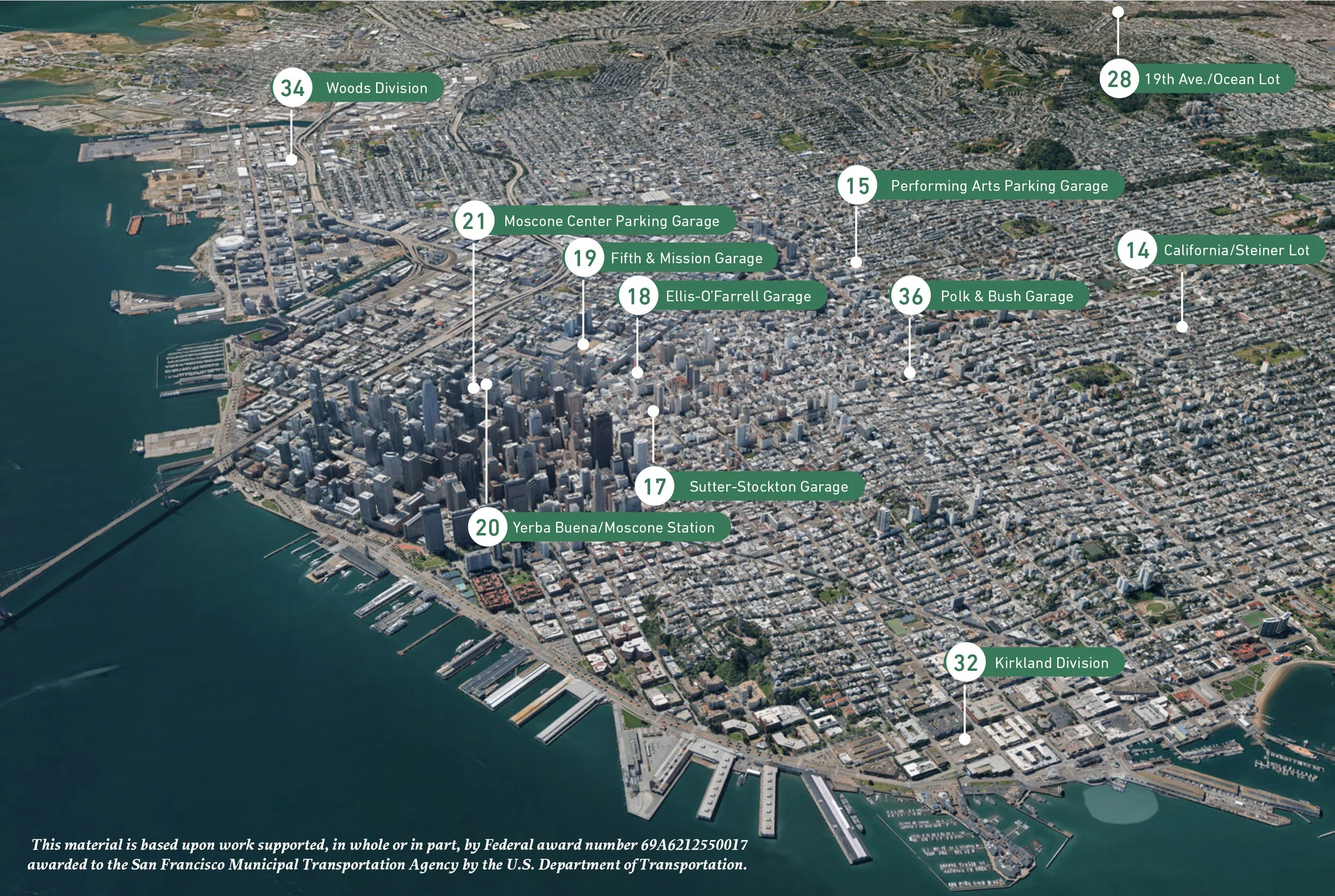 SFMTA JOINT DEVELOPMENT PROGRAM