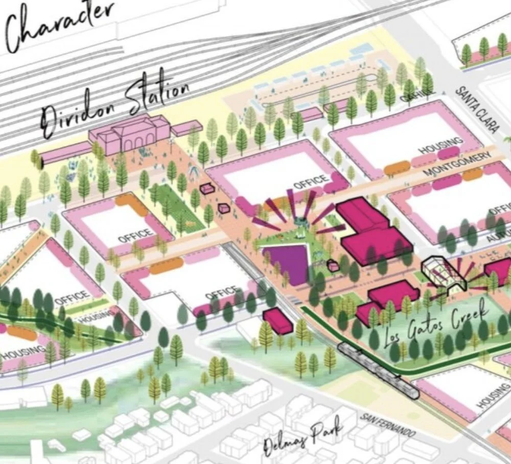 PRESS — SITELAB urban studio