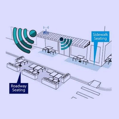 Wi-Fi Digital BID Coupons and POS system support for businesses