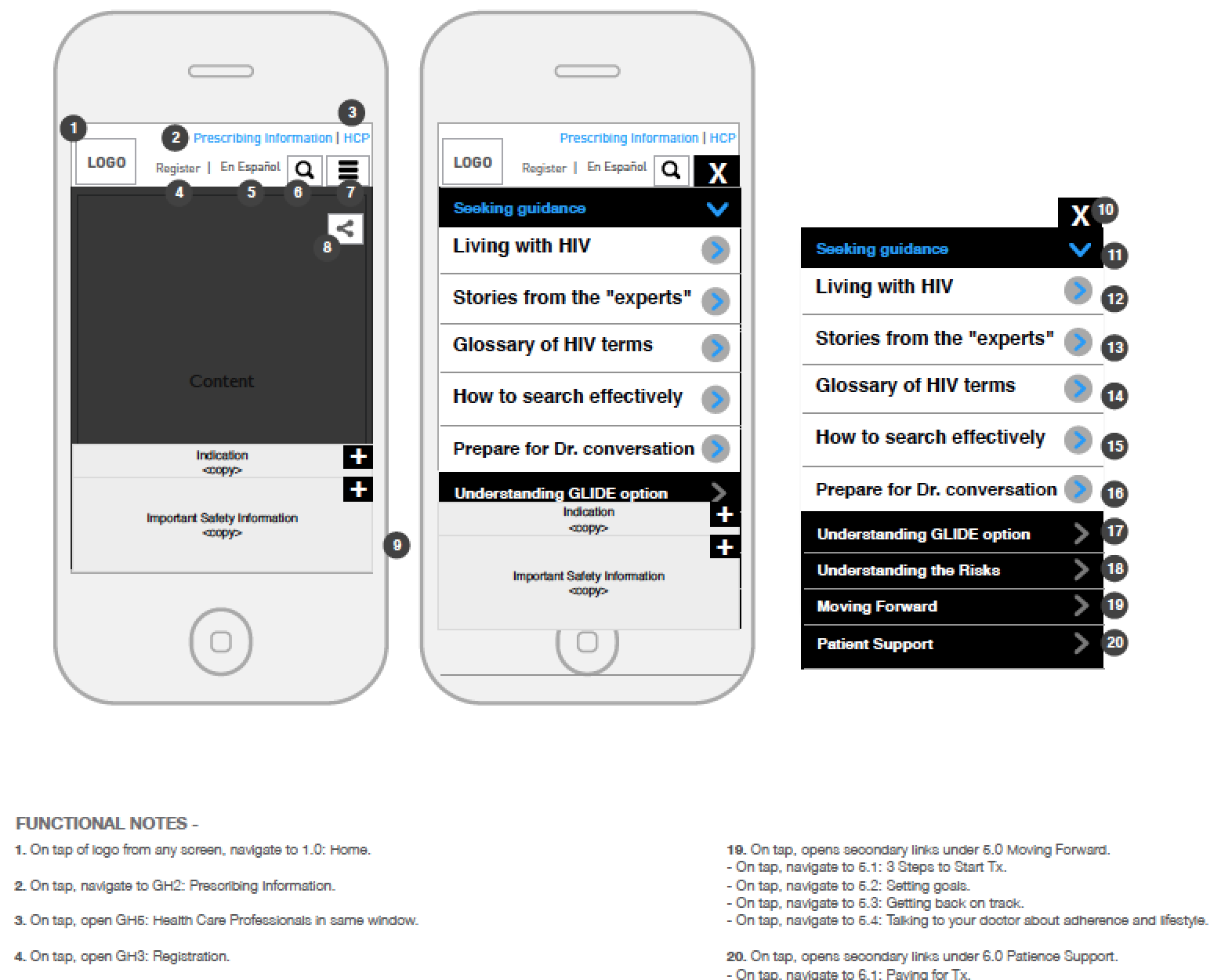 Prezcobix_MOBILEWireframes.png