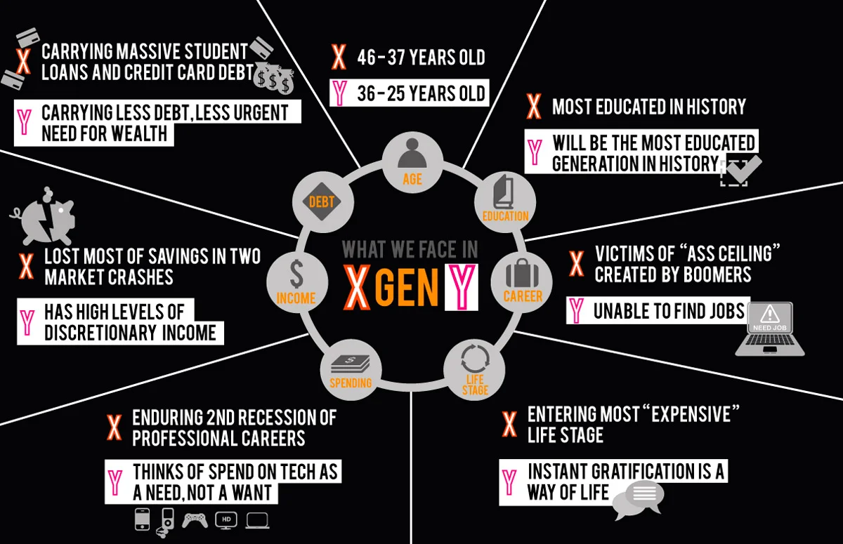 london_gen2.jpg
