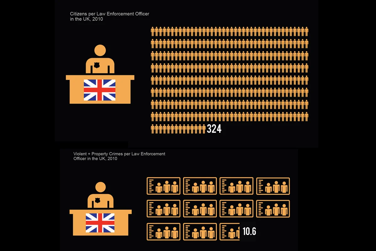 london_lawenforcement.jpg