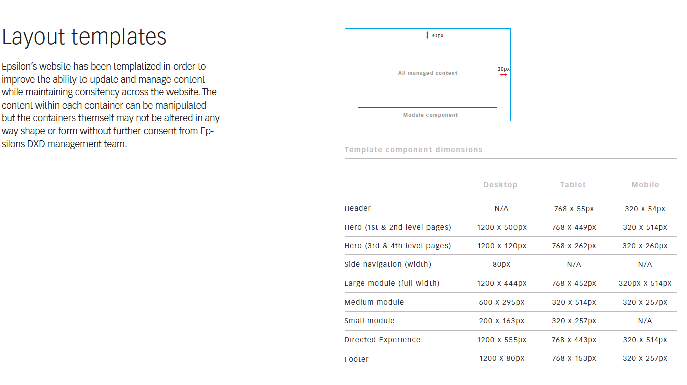 1_Layout_Templates.png