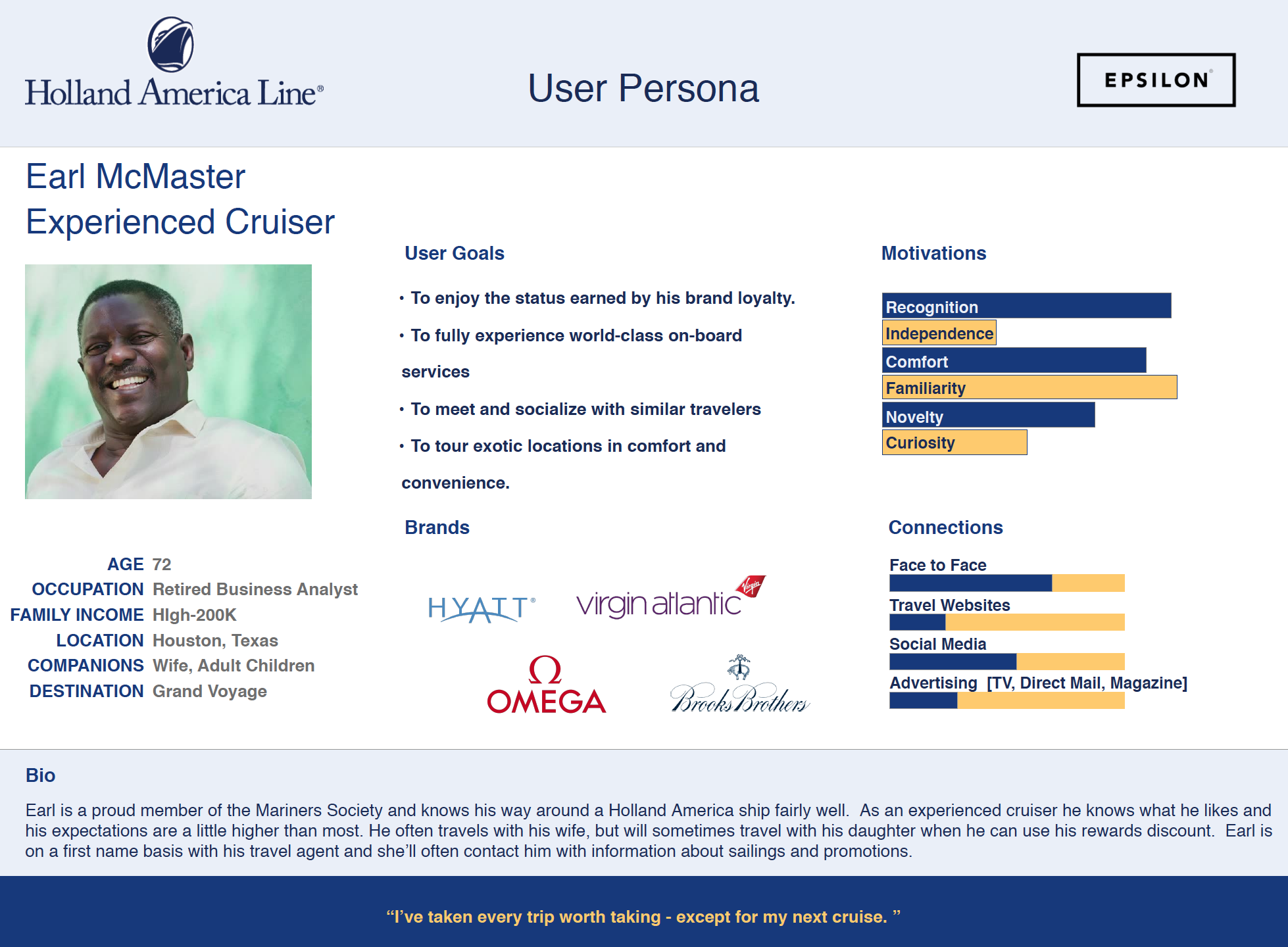 Earl McMasters Journey Map_0.png