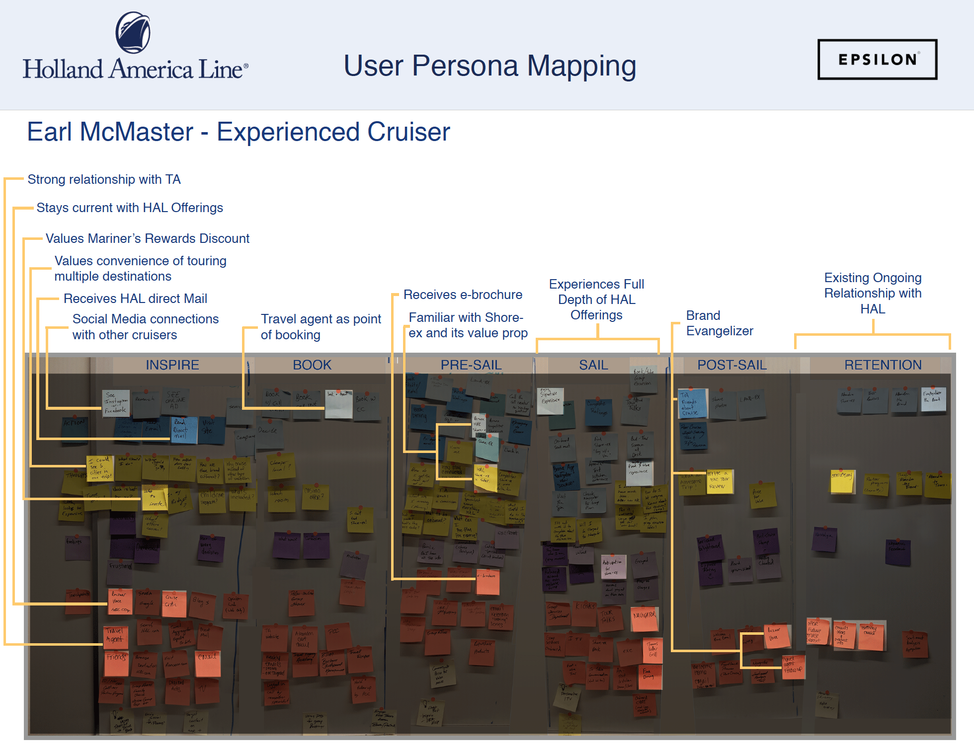 Earl McMasters Journey Map_3.png