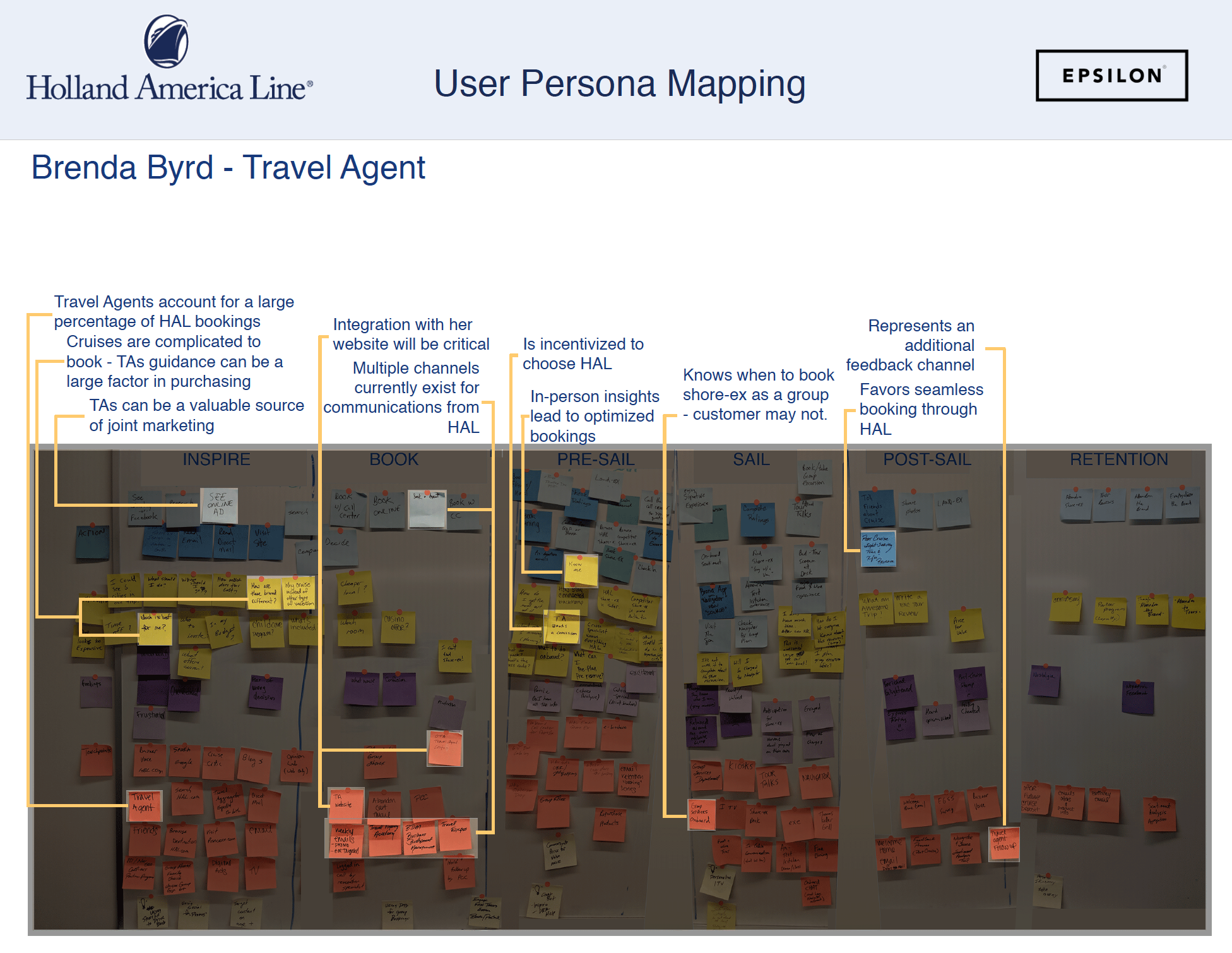 Brenda Byrd Journey Map_3.png