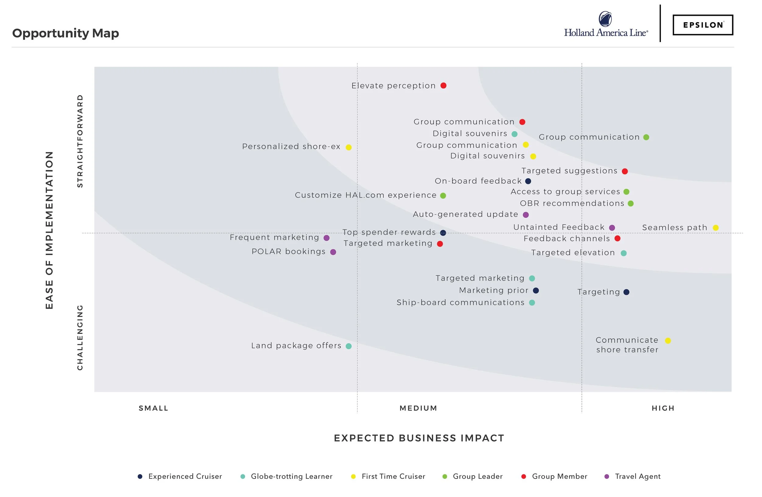 OpportunitiesMap_1.jpg