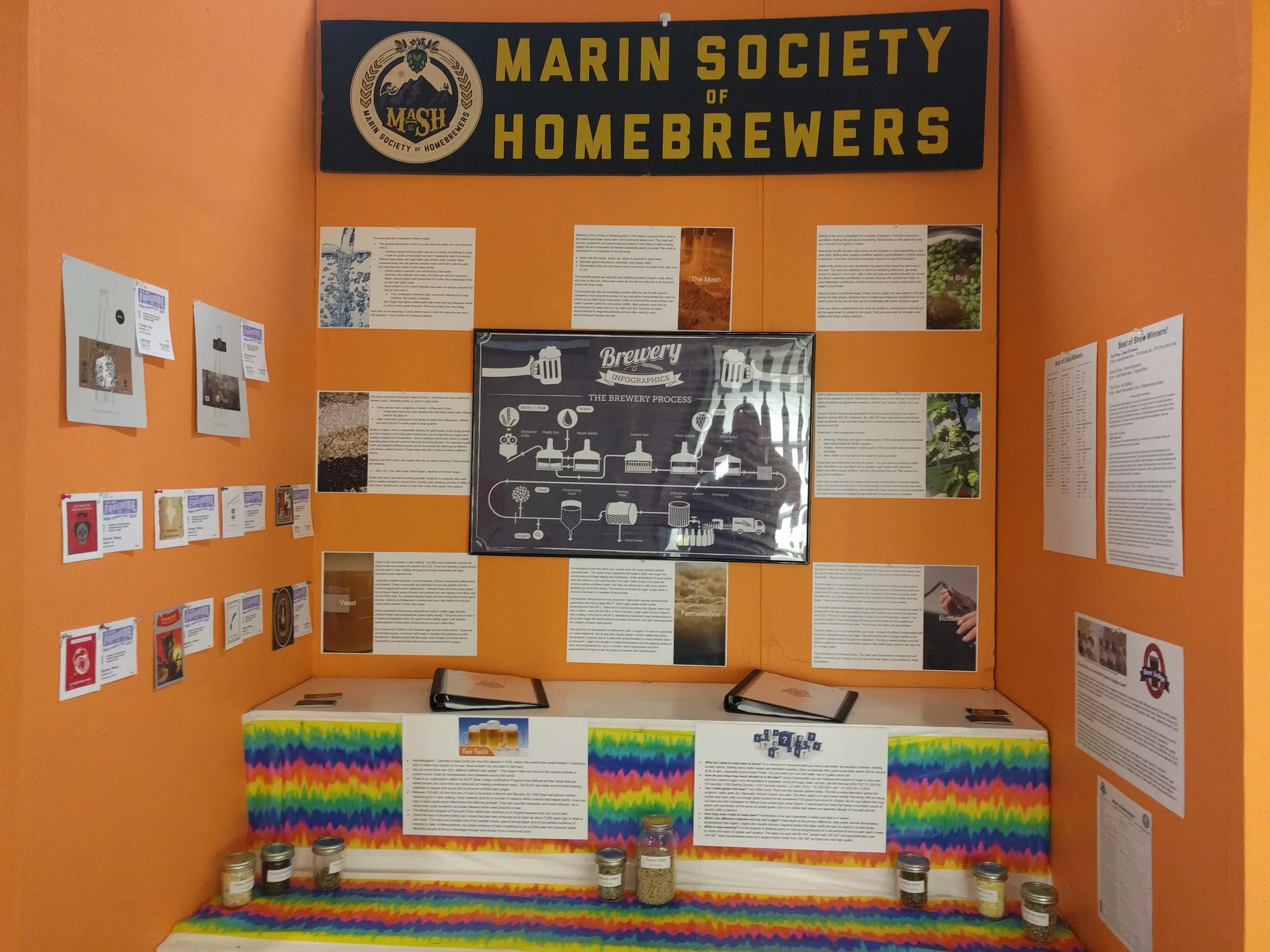 2018 Marin County Fair Display