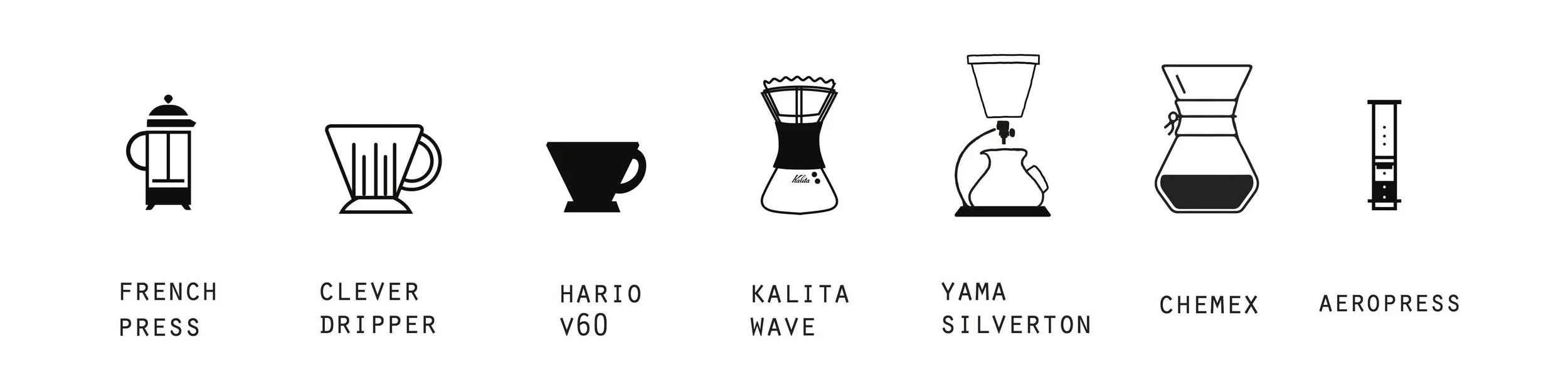brewing methods.jpg