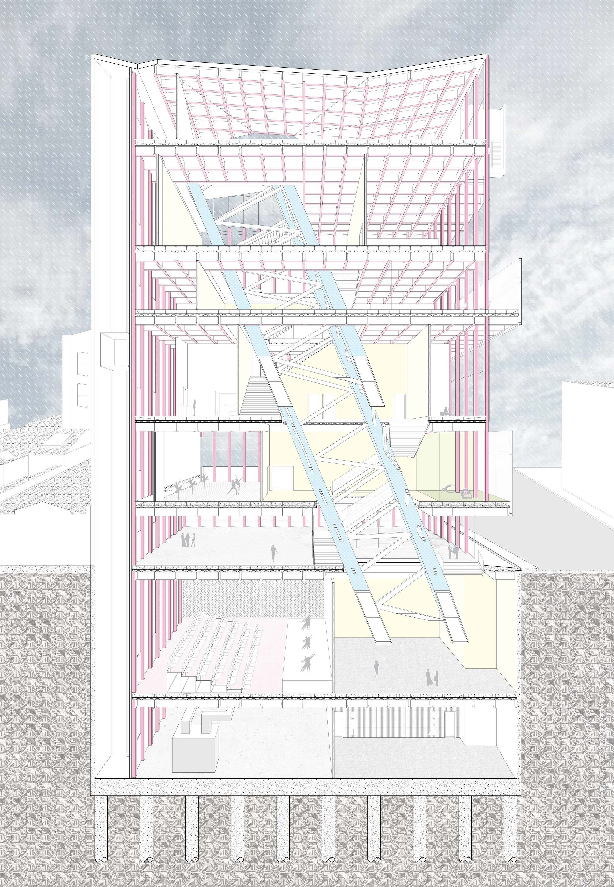 SECTION PERSPECTIVE