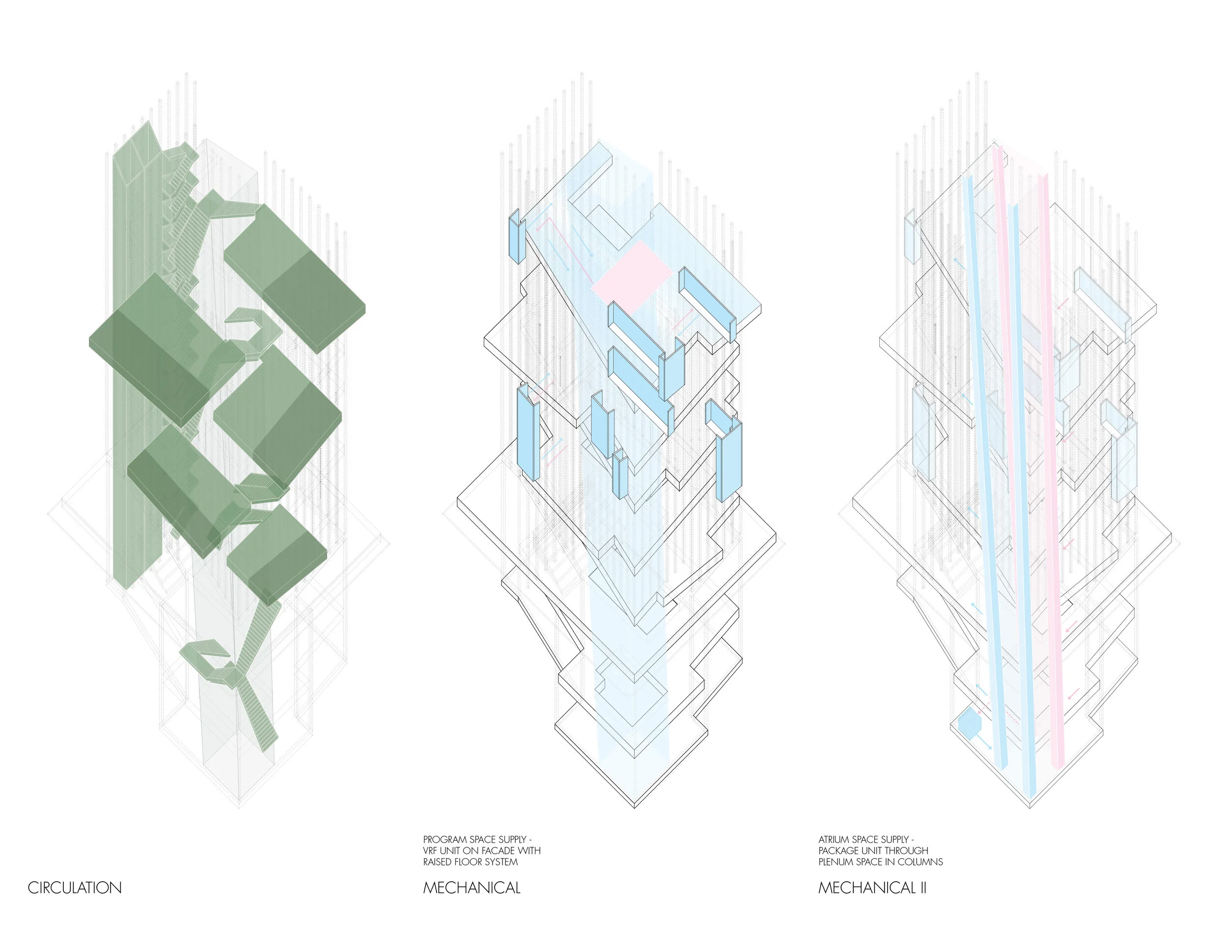 BUILDING SYSTEM DIAGRAM