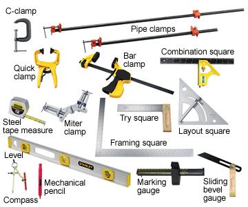 Level, Plumb, Straight, and Square