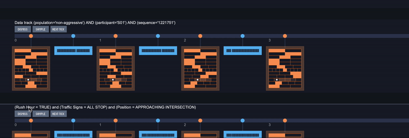 A data track created using the queries above.