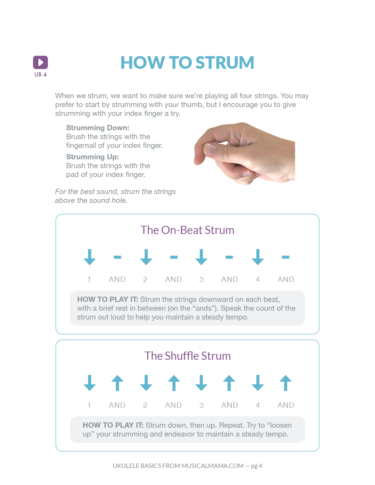 Ukulele Basics Page 4_How to Strum.png