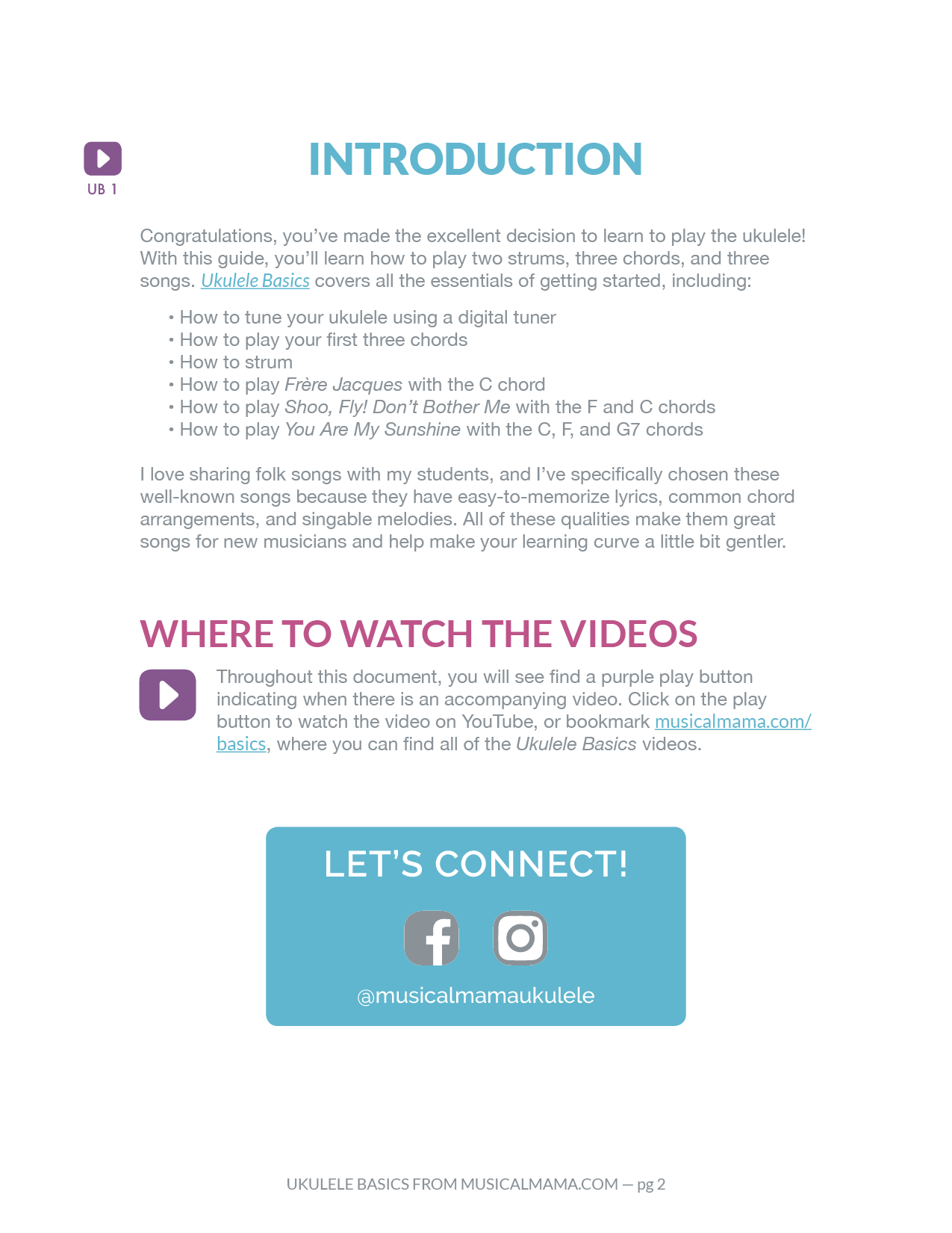 Ukulele Basics Page 2_Intro.png