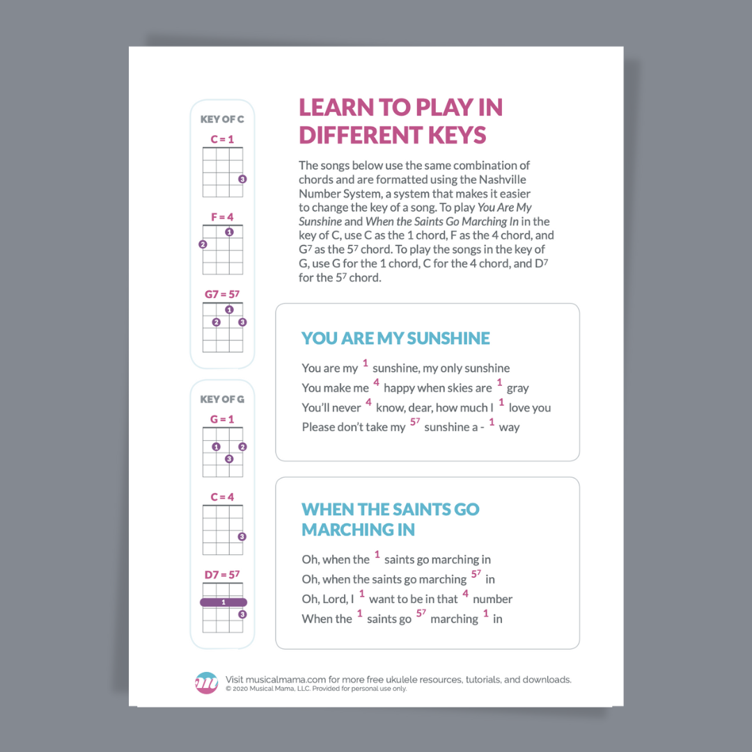 2024 PI_LTP in Different Keys.png