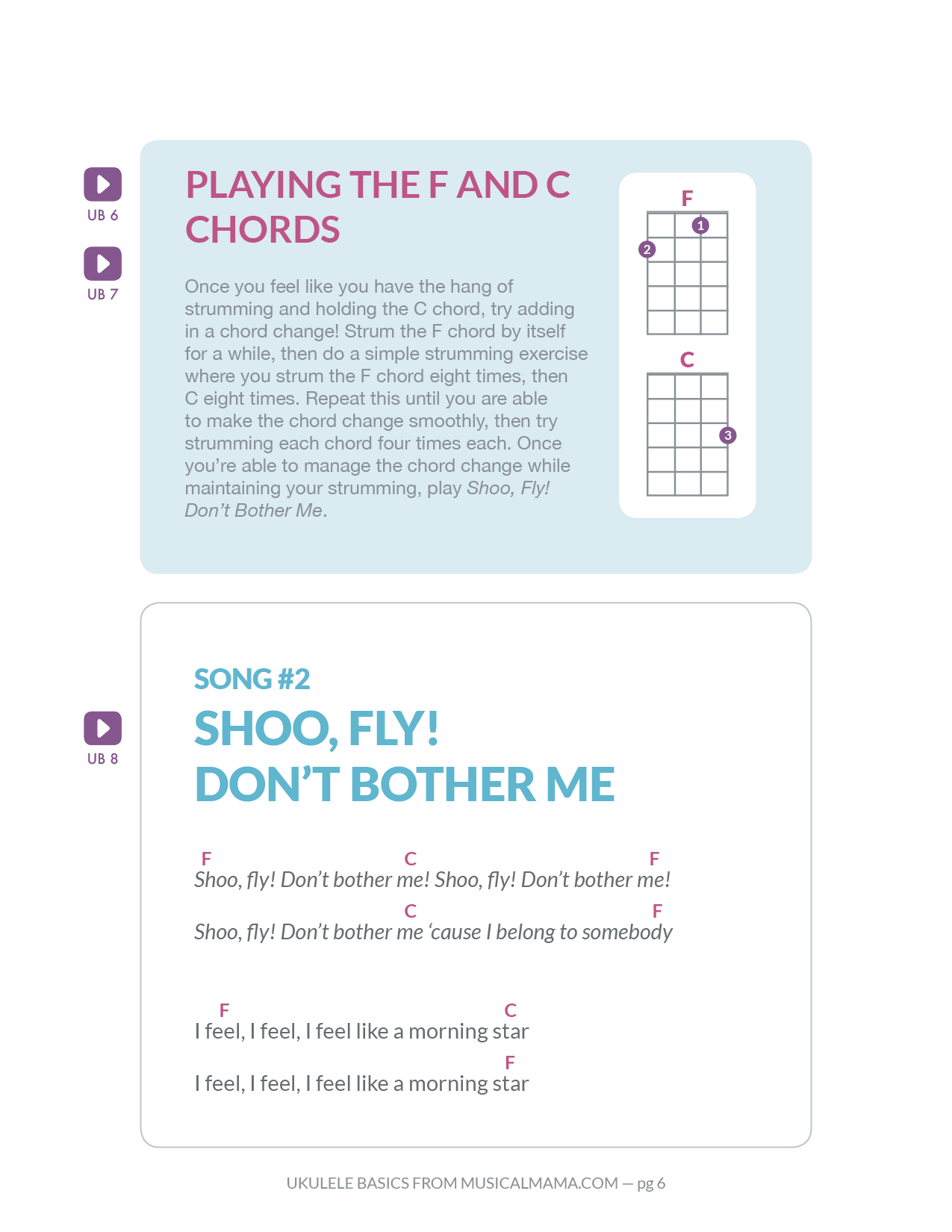 Ukulele Basics Page 6_Shoo Fly.png
