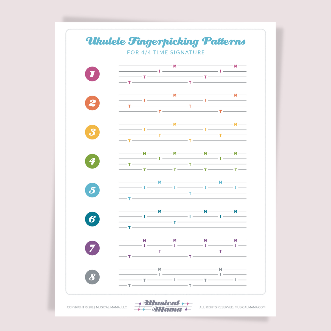 Ukulele Fingerpicking Patterns For Beginners — Musical Mama – WLYSN