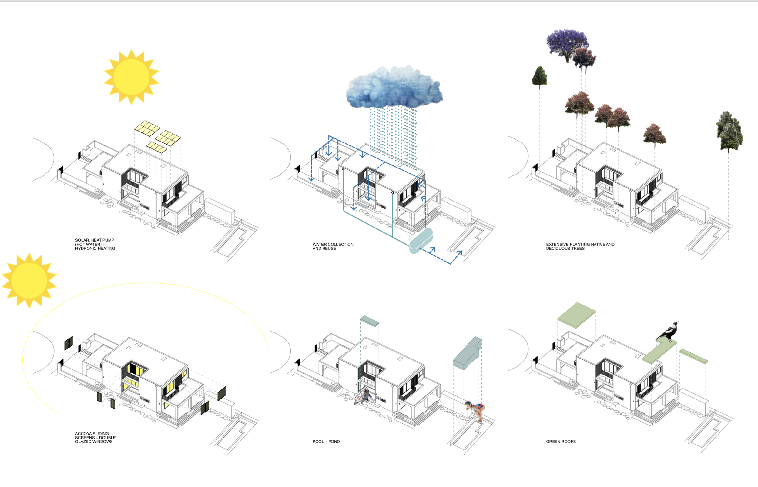 sustainable house diagrams .png