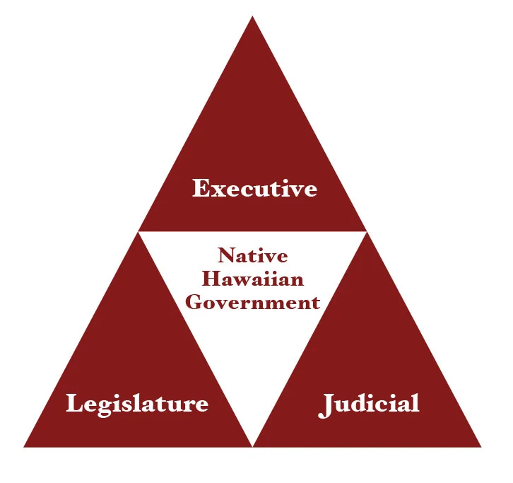 triangles.jpg