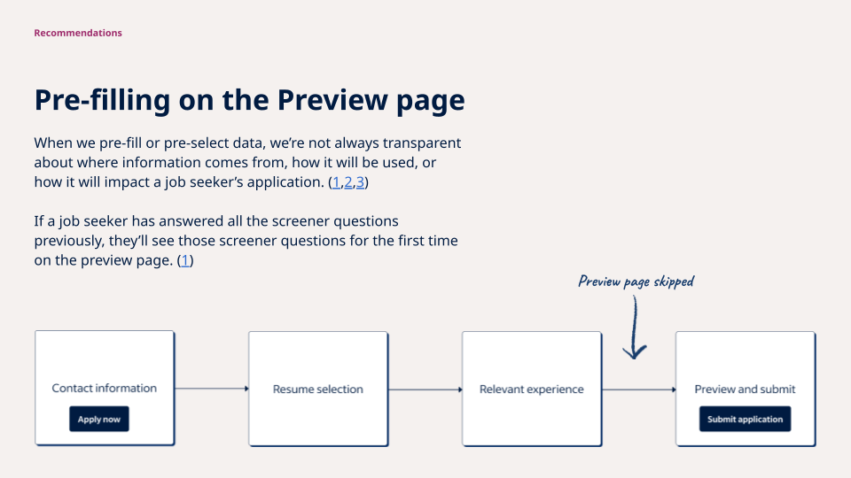Apply Experience Audit - Findings and Recommendations - December 2024 (34).png