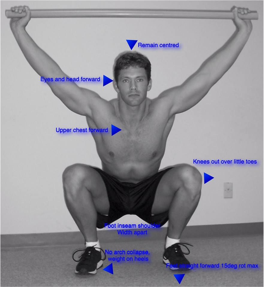 20 Reasons To Do Bodyweight Squats — High Performance Health