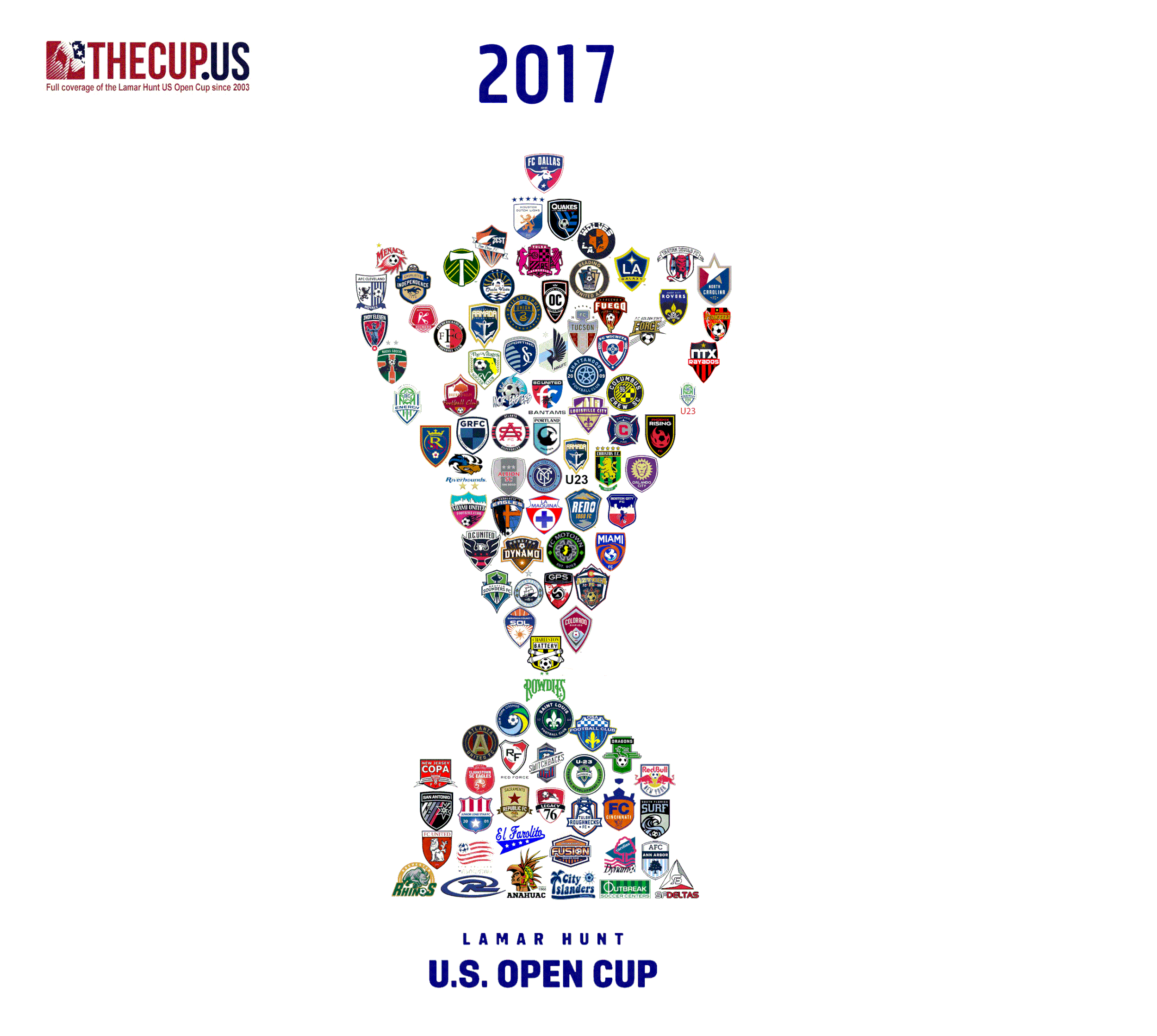 Just look at this glorious logo from the folks at thecup.us