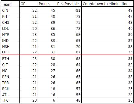 chart 2.PNG