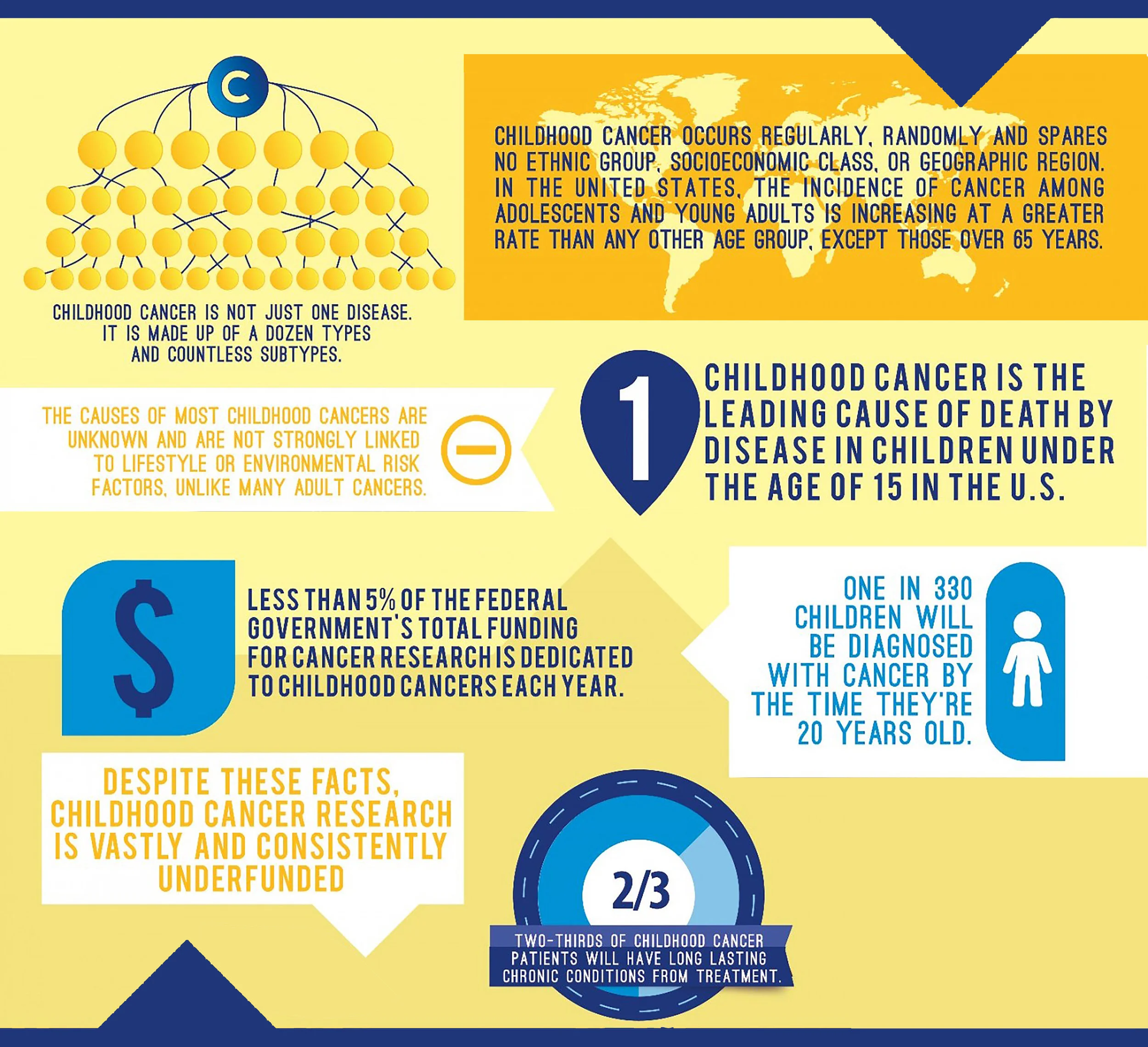 Infographic 2.jpg