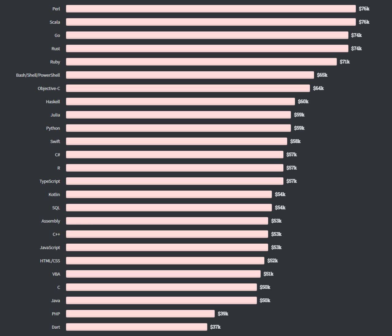 free javascript ide stack overflow free javascript ide stack overflow