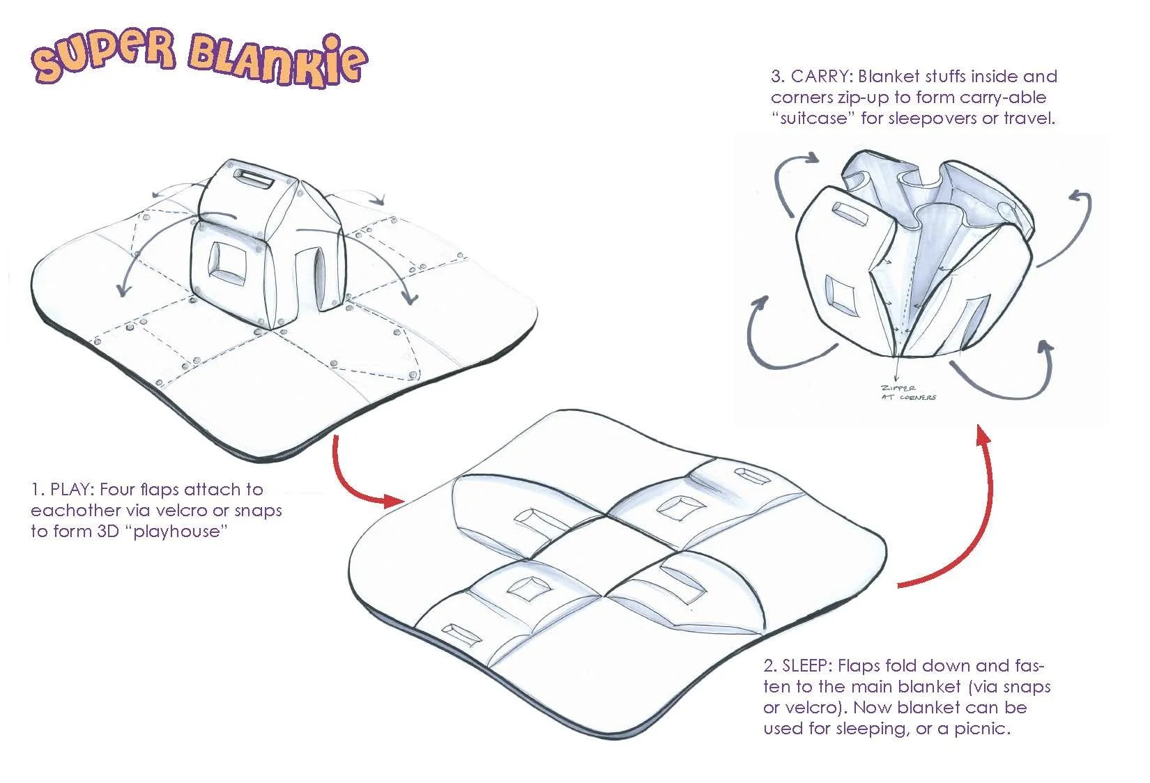 Super-blankie-concept_Page_4_zpsde54188c.JPG