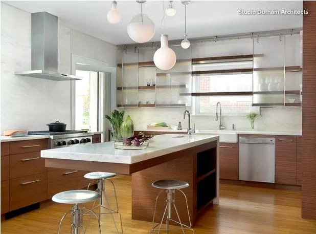 15 Cabinet Door Styles For Kitchens Urban Homecraft