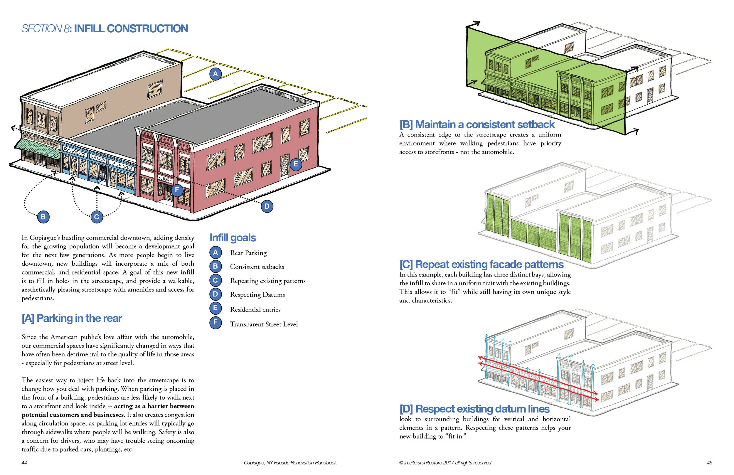 Design Guidelines and — in.sitearchitecture