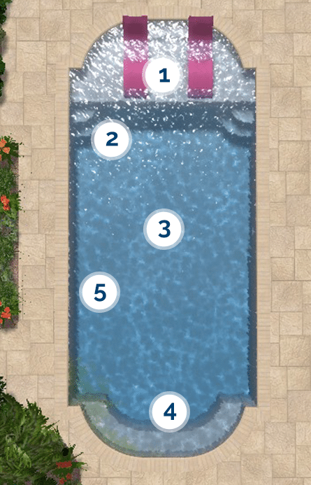 RomanLounger-Overhead.png
