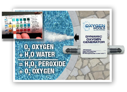 oxygen-pool-test.png