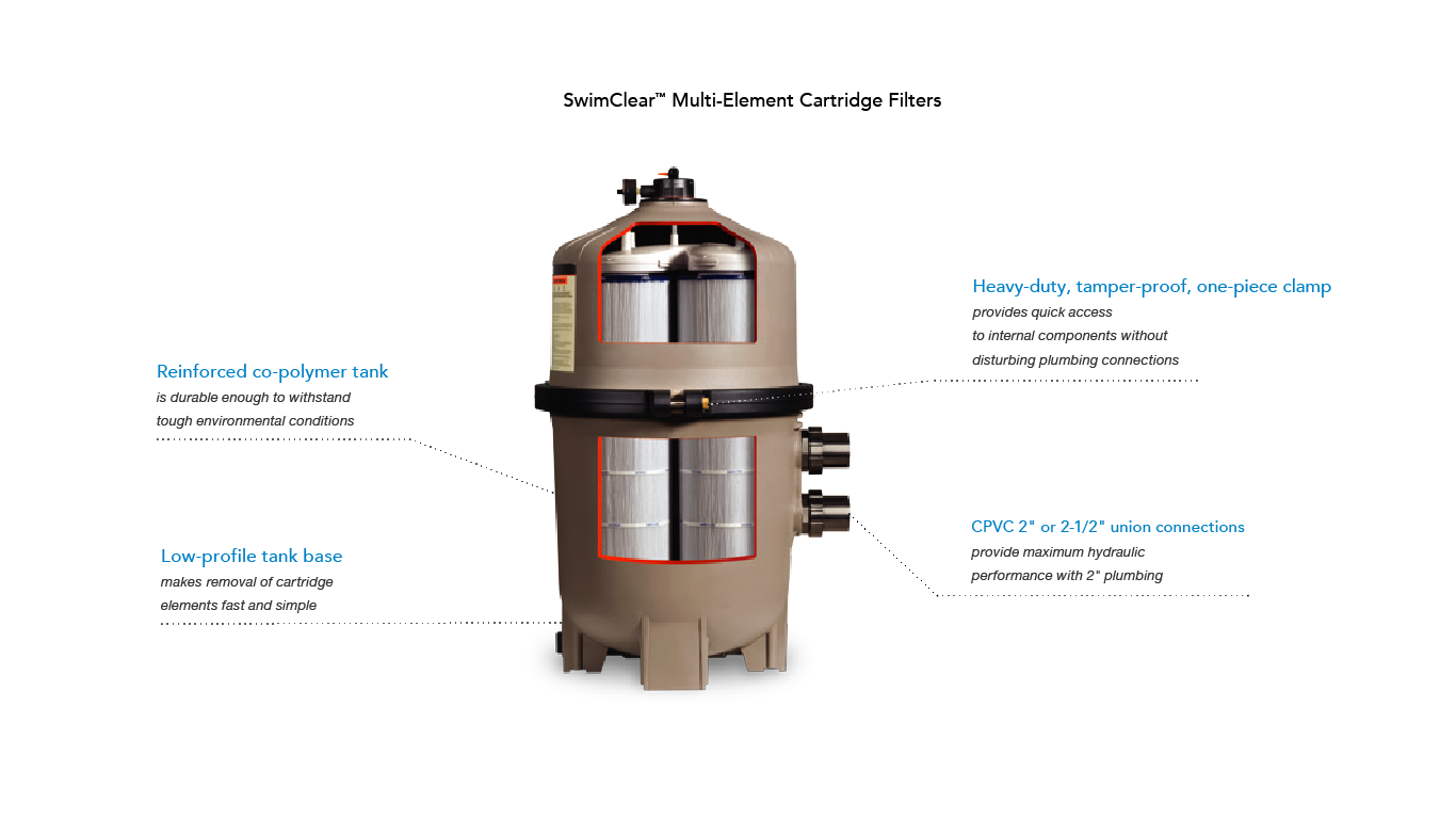cartridge-filter-diagram-01.png